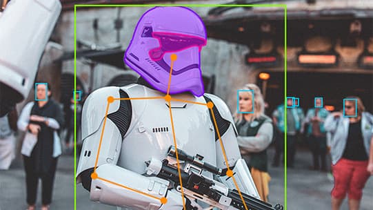 Custom annotation